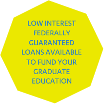 Graduate Federal Loans